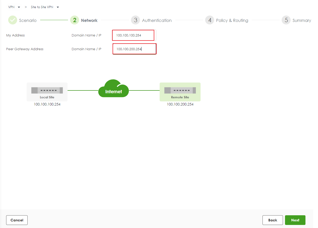 USG FLEX H Series Firewall Configure IPSec Site To Site VPN On USG