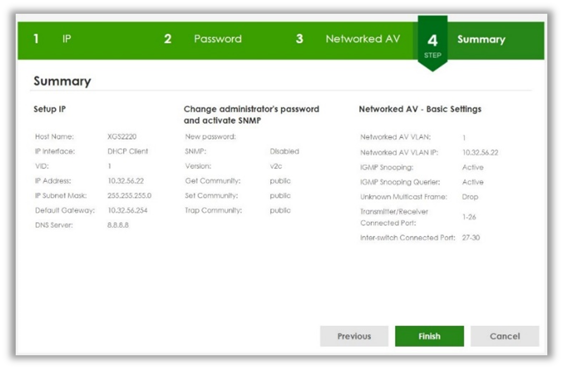 Switch AVoIP Network Configuration Guide for Dante Zyxel Support