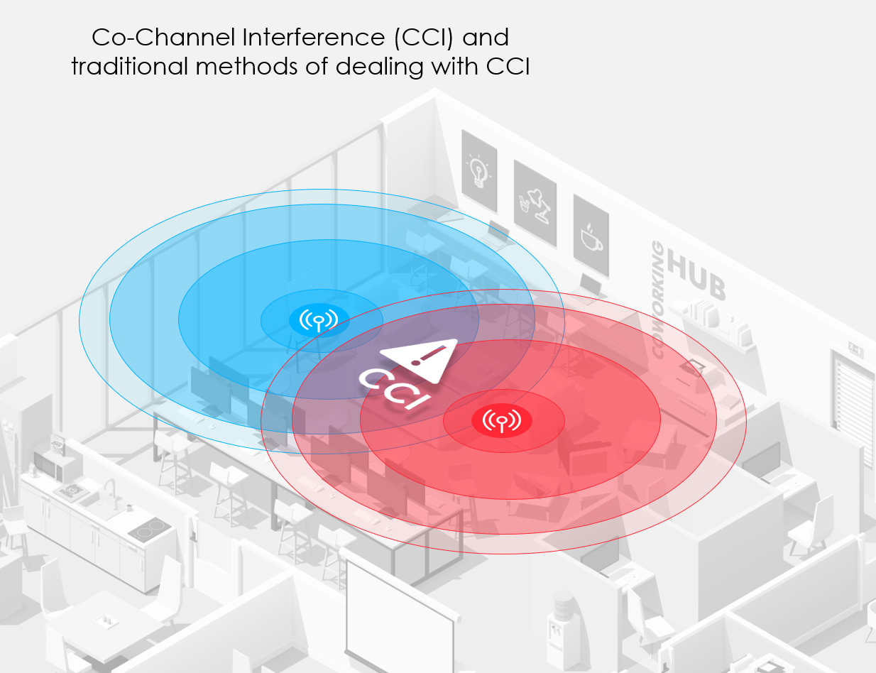 WiFi 2.4G:2400MHz-2450MHz Signal fréquence brouilleur