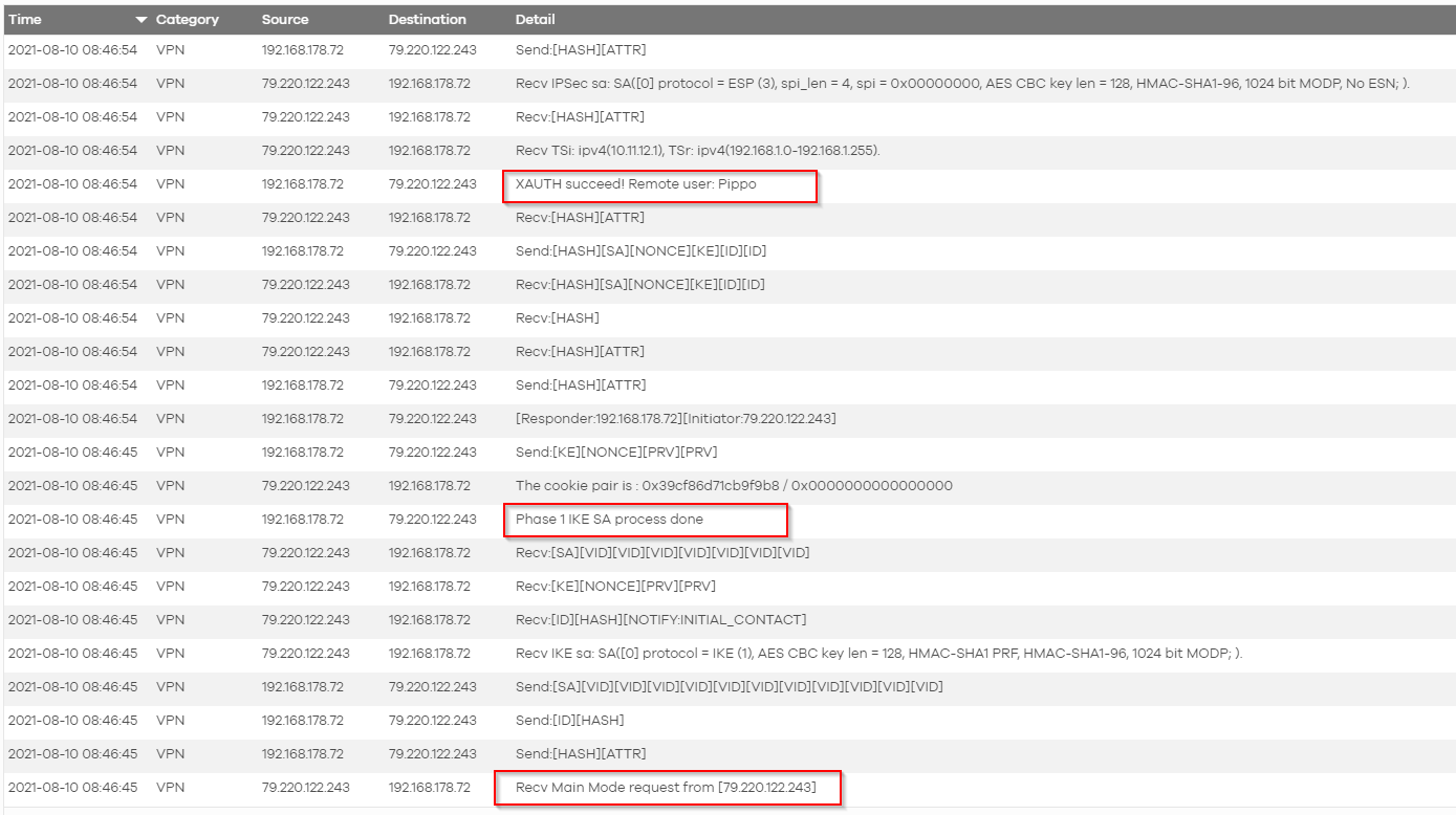 Nebula [VPN] - How to configure IKEv2 IPsec VPN – Zyxel Support Campus EMEA