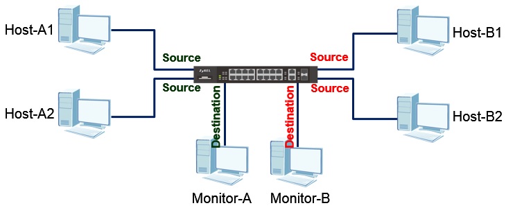 dualmirror_3.jpg