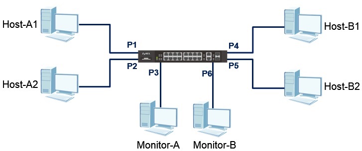 dualmirror_4.jpg