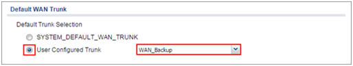 User Configured Trunk