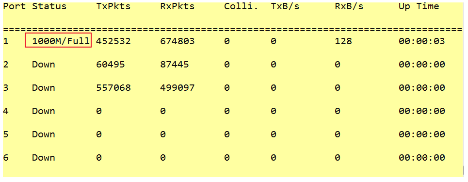 How to configure port speed / duplex mode on a USG / ZyWall – Zyxel ...
