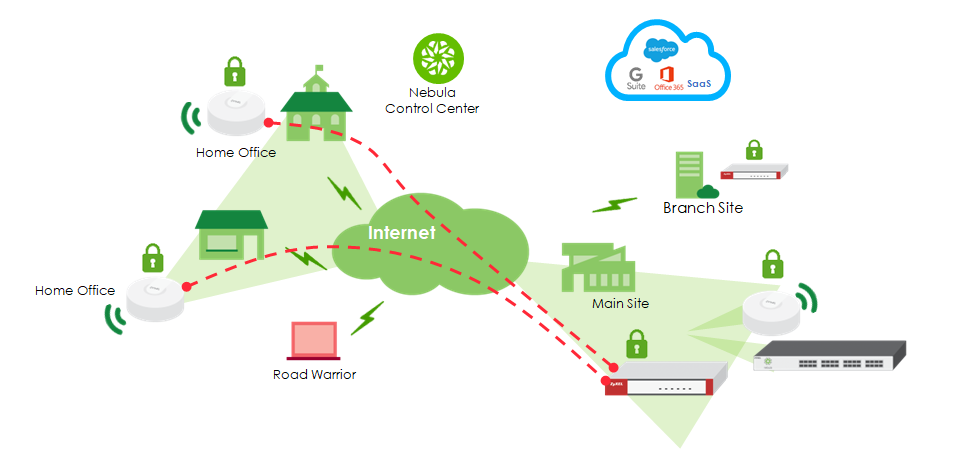 コンピュータ・IT Zero Trust Networks Zero Trust Networks: Building Secure Systems in Untrusted