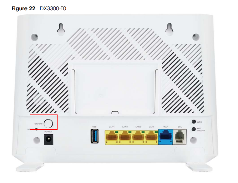 Cox Panoramic WiFi Modem Setup [Complete Guide] - TechYorker