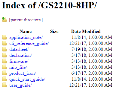 zyxel firmware downloads