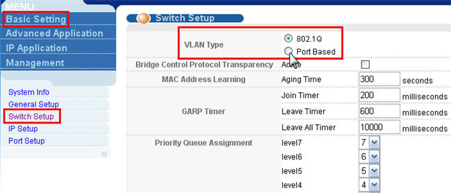 Zyxel коммутатор настройка vlan