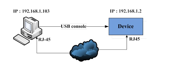 zyxel firmware upgrade for wds