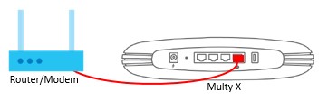 RouterWANWSQ50.jpg
