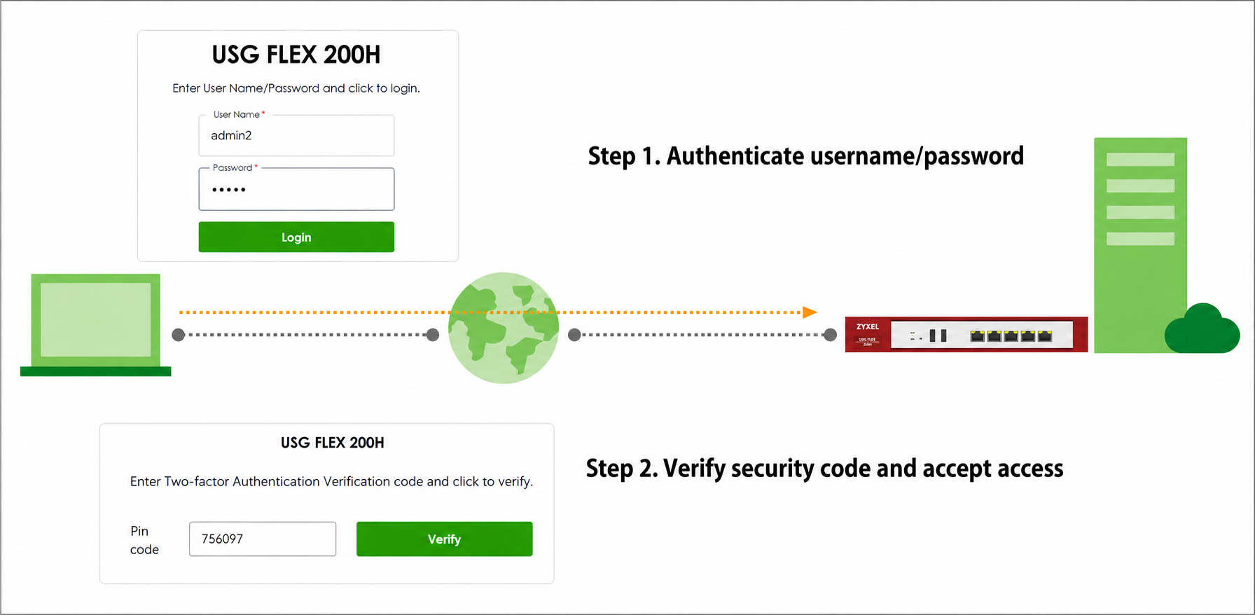 Google Authenticator for Remote Access VPN and SSL VPN