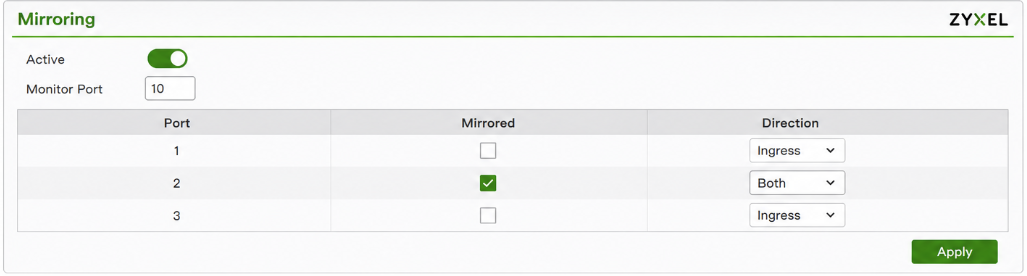 Configure Port Mirroring (Verification)