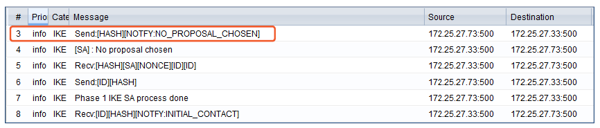 fortinet vpn no sa proposal chosen