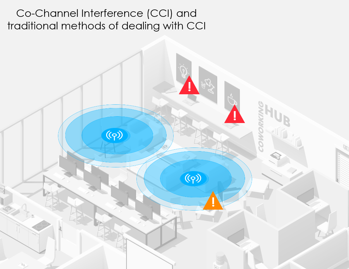 Беспроводные сети [WiFi] - Лучшая практика оптимизации сетей 2,4 и 5 ГГц –  Zyxel Support Campus EMEA